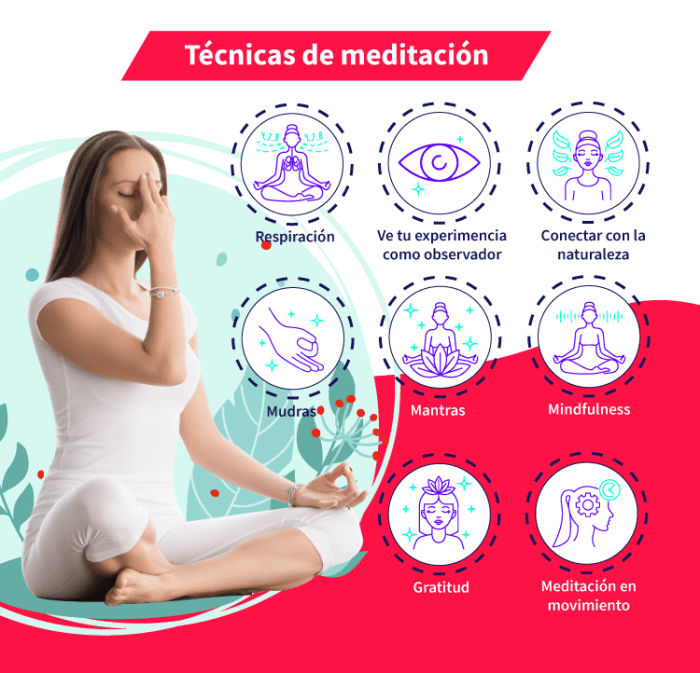 Meditacion tecnicas mindfulness meditación relajacion ejercicios ejercicio ansiedad técnicas cambia centro terapias tablero antiestrés alternativas Meditacion tecnicas mindfulness meditación relajacion ejercicios ejercicio ansiedad técnicas cambia centro terapias tablero antiestrés alternativas
