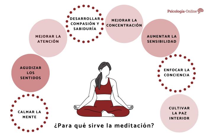 15 Reasons to Practice Meditation for Mental Health