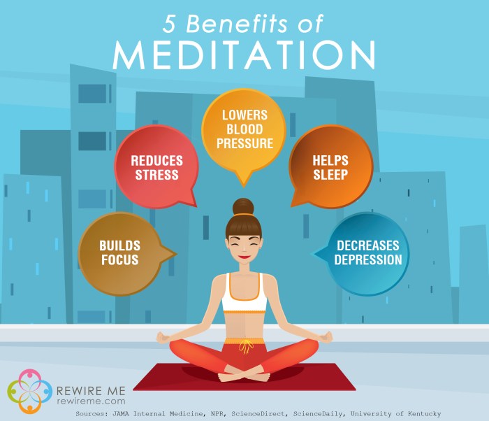 10 Benefits of Practicing Meditation Daily