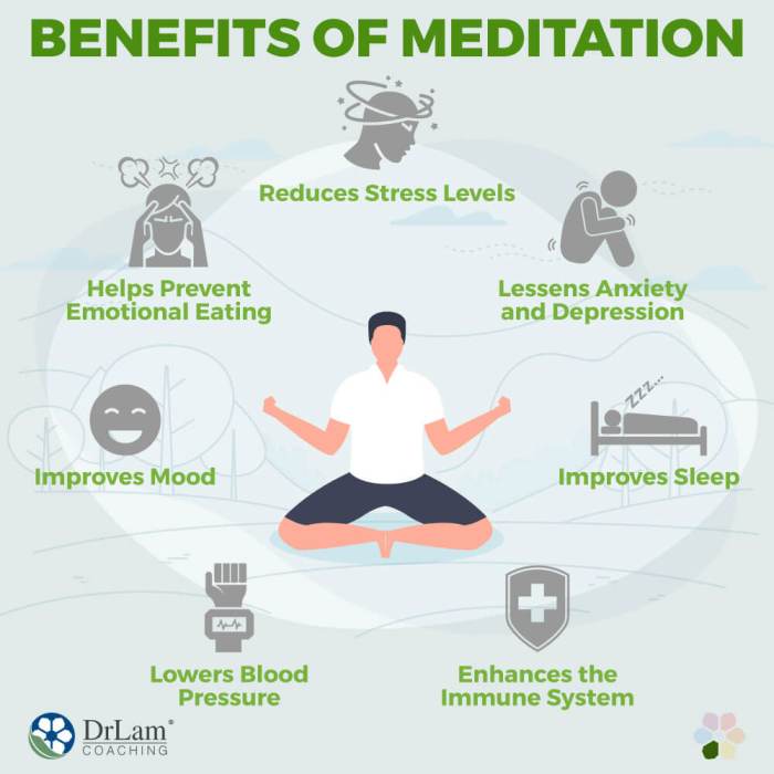 12 Benefits of Consistent Meditation for Better Focus